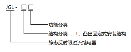 JGL-16繼電器型號(hào)分類及含義