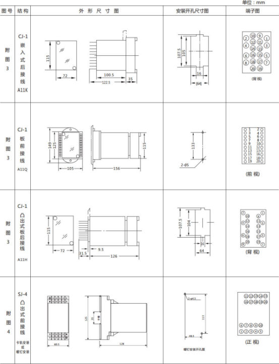 JL-A、B/43 DK無輔源電流繼電器外形結構及開孔尺寸圖2
