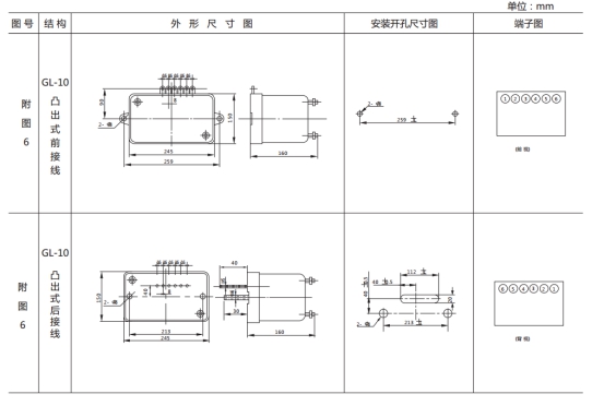 JSL-22外形結構及開孔尺寸圖