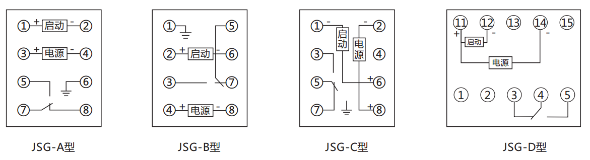 JSG-A型靜態(tài)閃光繼電器內(nèi)部接線(xiàn)及外引接線(xiàn)圖（正視圖）