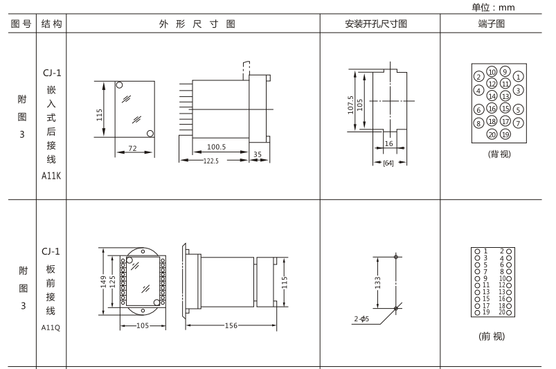 JSW-32靜態(tài)雙位置繼電器外形及開(kāi)孔尺寸圖1