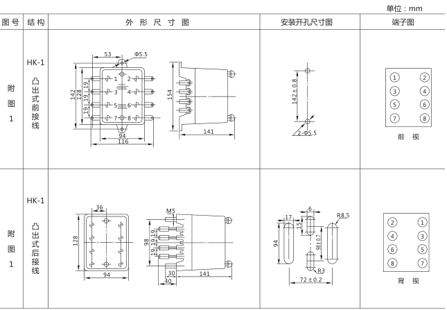DS-123時間繼電器外形及開孔尺寸圖片
