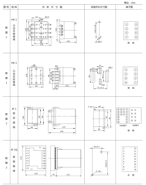 SSJ-22B靜態時間繼電器外形及開孔尺寸圖片1