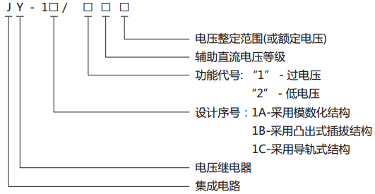 JY-1A/1電壓繼電器型號、名稱