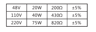 JCH-2靜態合閘繼電器使用指南電阻規格圖