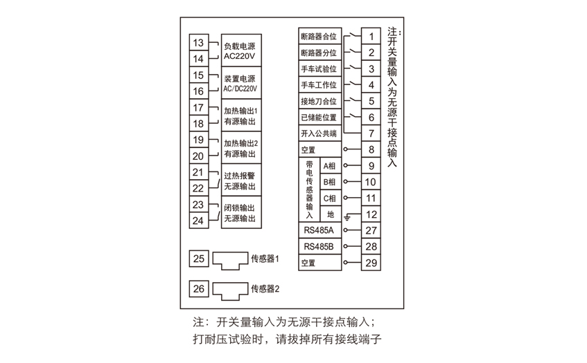 接線(xiàn)端子